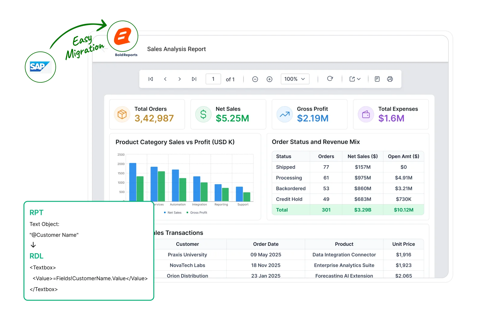 Crystal Reports Migration to Bold Reports | Modern Reporting