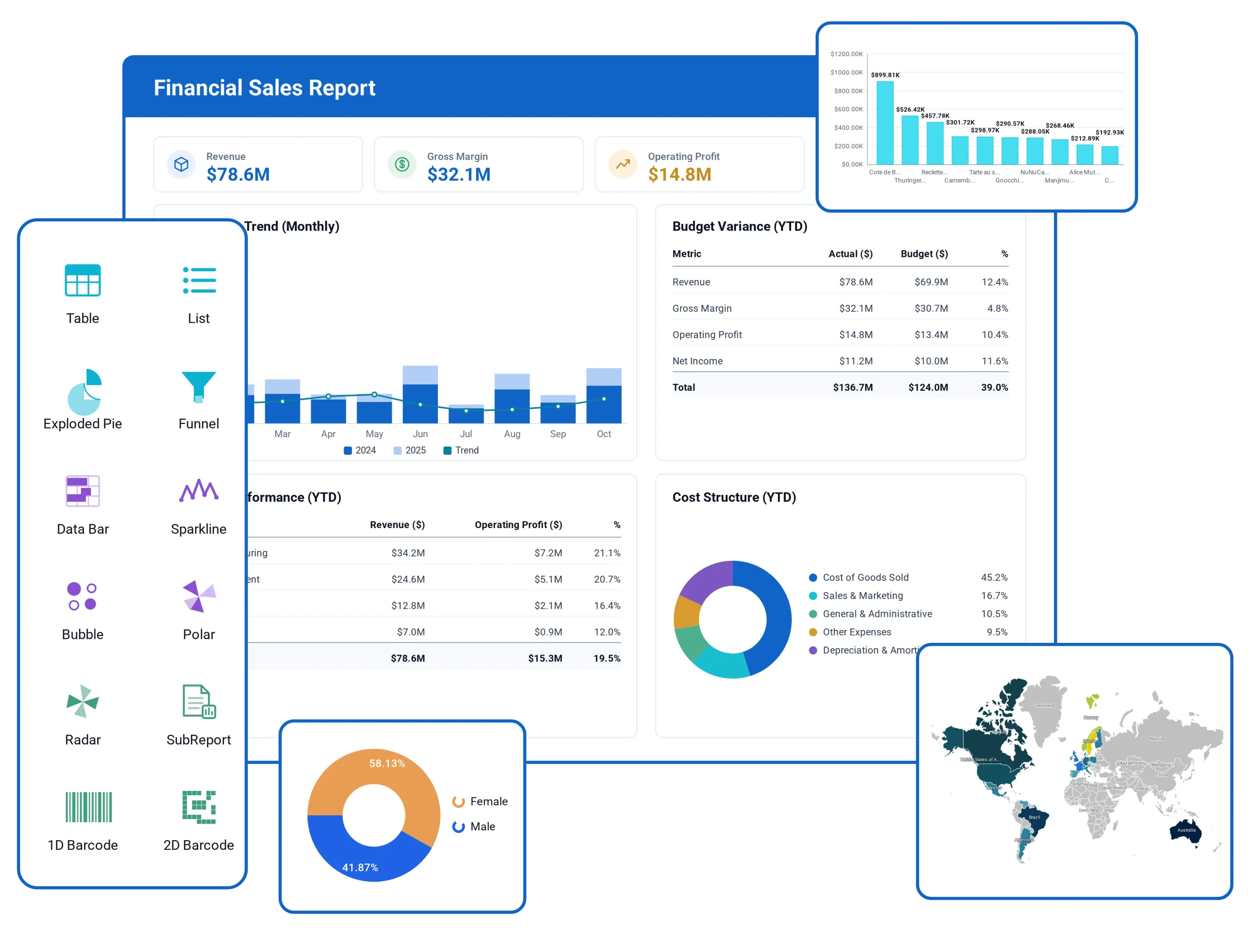 Turn Raw Data into Insights People Actually Understand