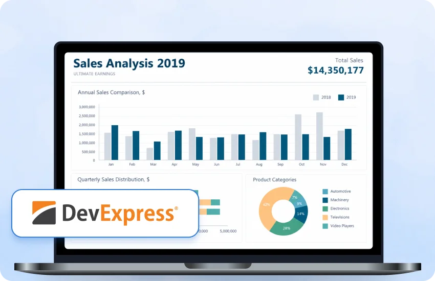 DevExpress