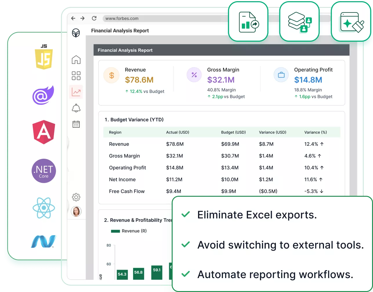 Embedded Reporting Platform for Modern Applications