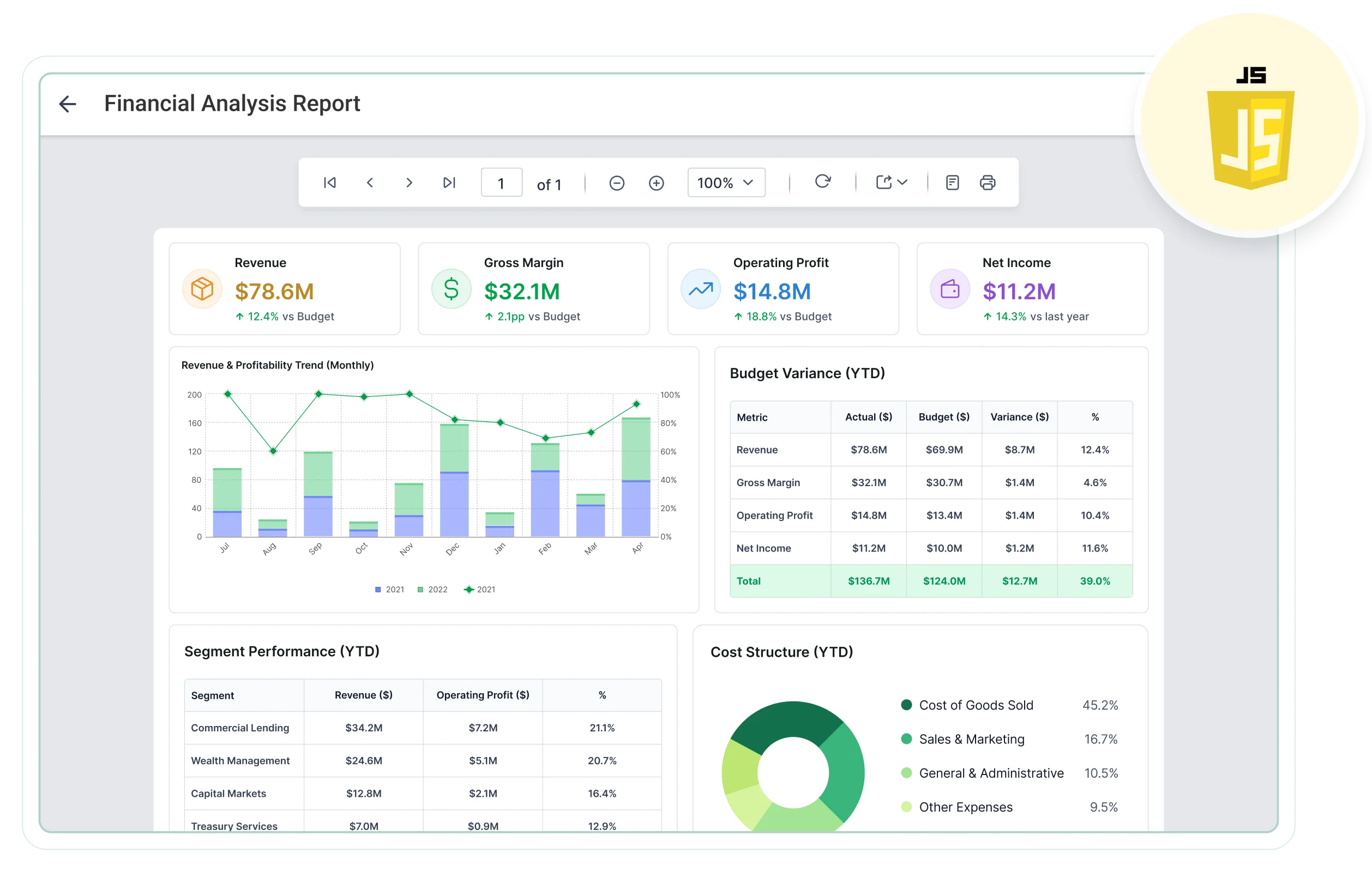 Dynamic HTML5/JavaScript Report Viewer Tool | Bold Reports