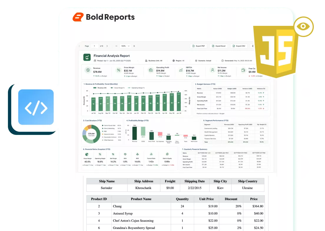 Dynamic HTML5/JavaScript Report Viewer Tool | Bold Reports