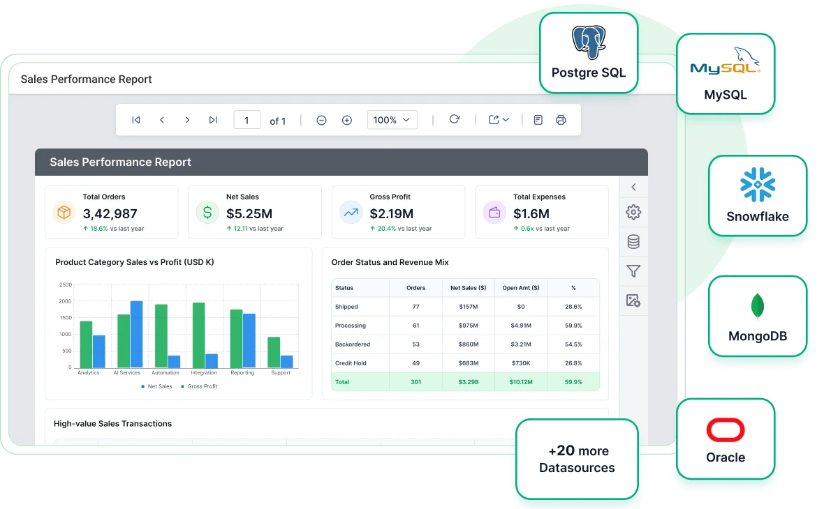 Connect to any data source