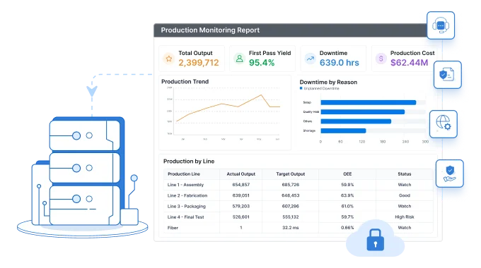  managed-private-cloud-reporting-production-monitoring-report