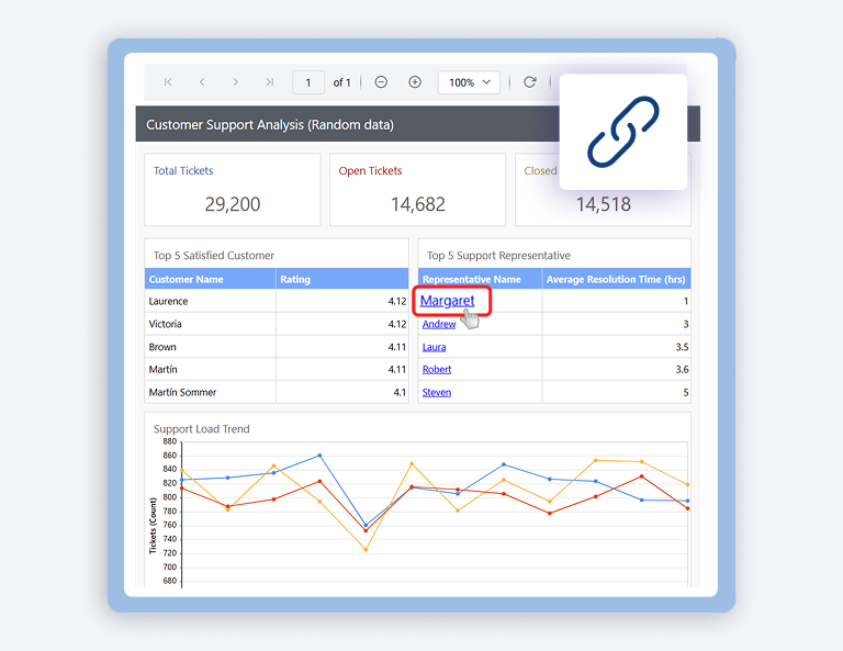 How to Create a Drillthrough Report