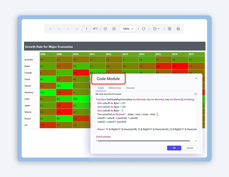 How to Create a Heat Map for a Report Using Custom Code