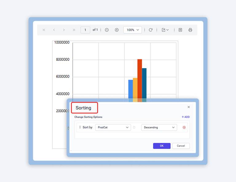 How to Sort Data in a Chart Report