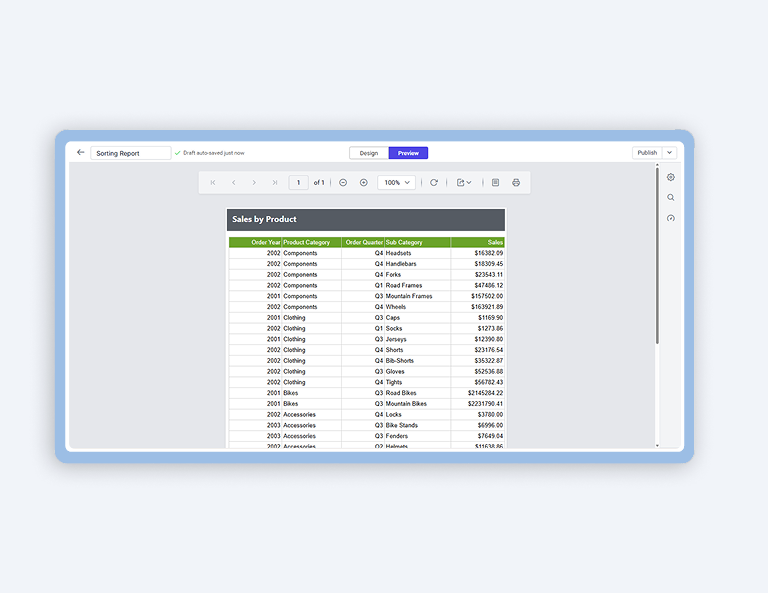 Organize Report Data with Sorting