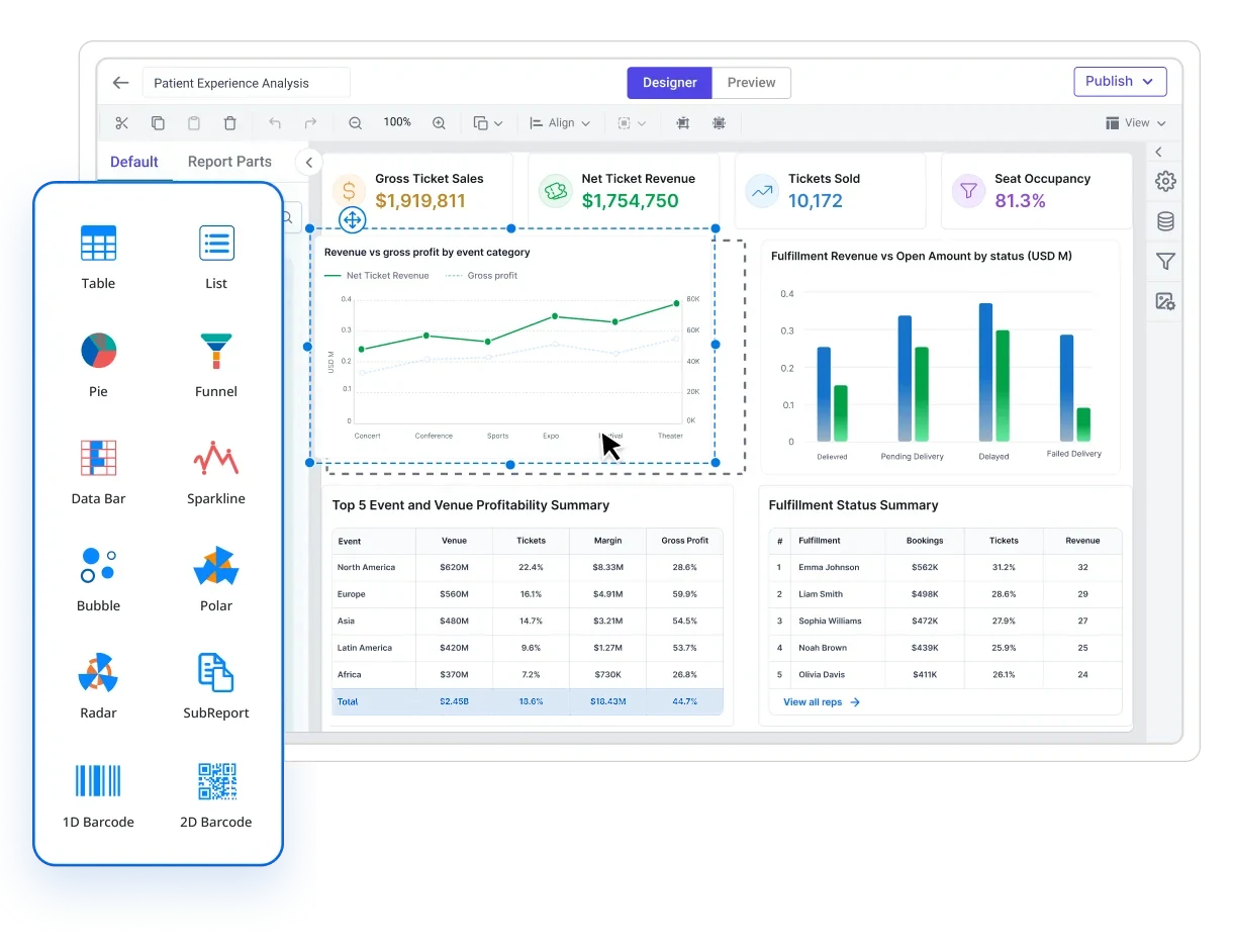 Self-service reporting software for faster business insights
