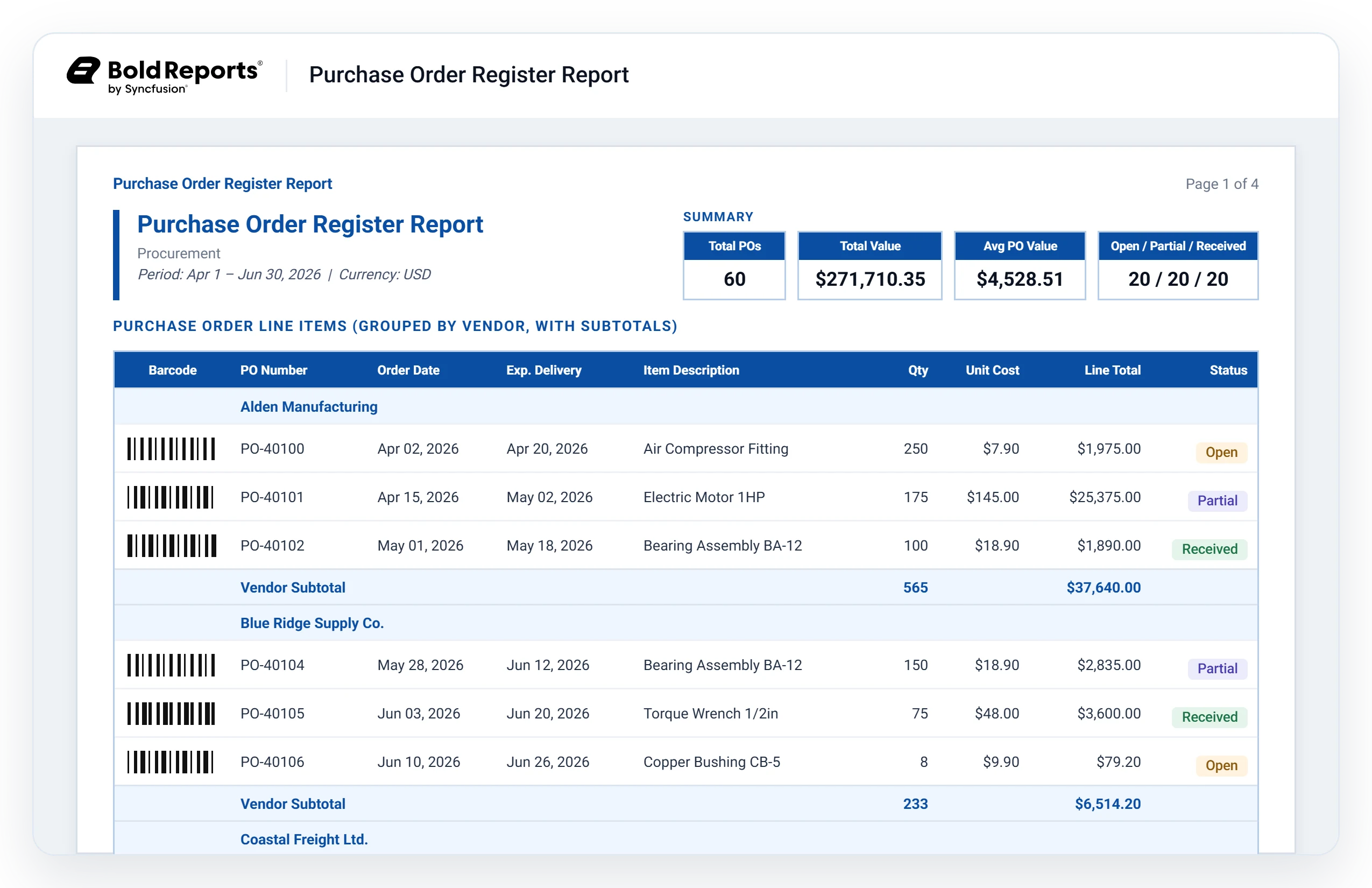 Purchase order register report template