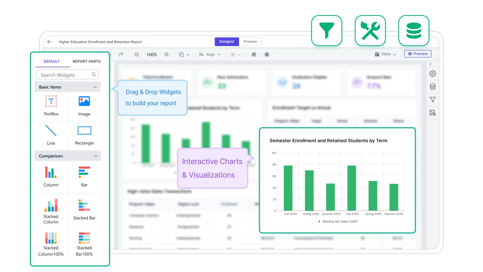 Build and customize higher education enrollment and retention report