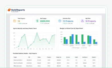 Project management report template