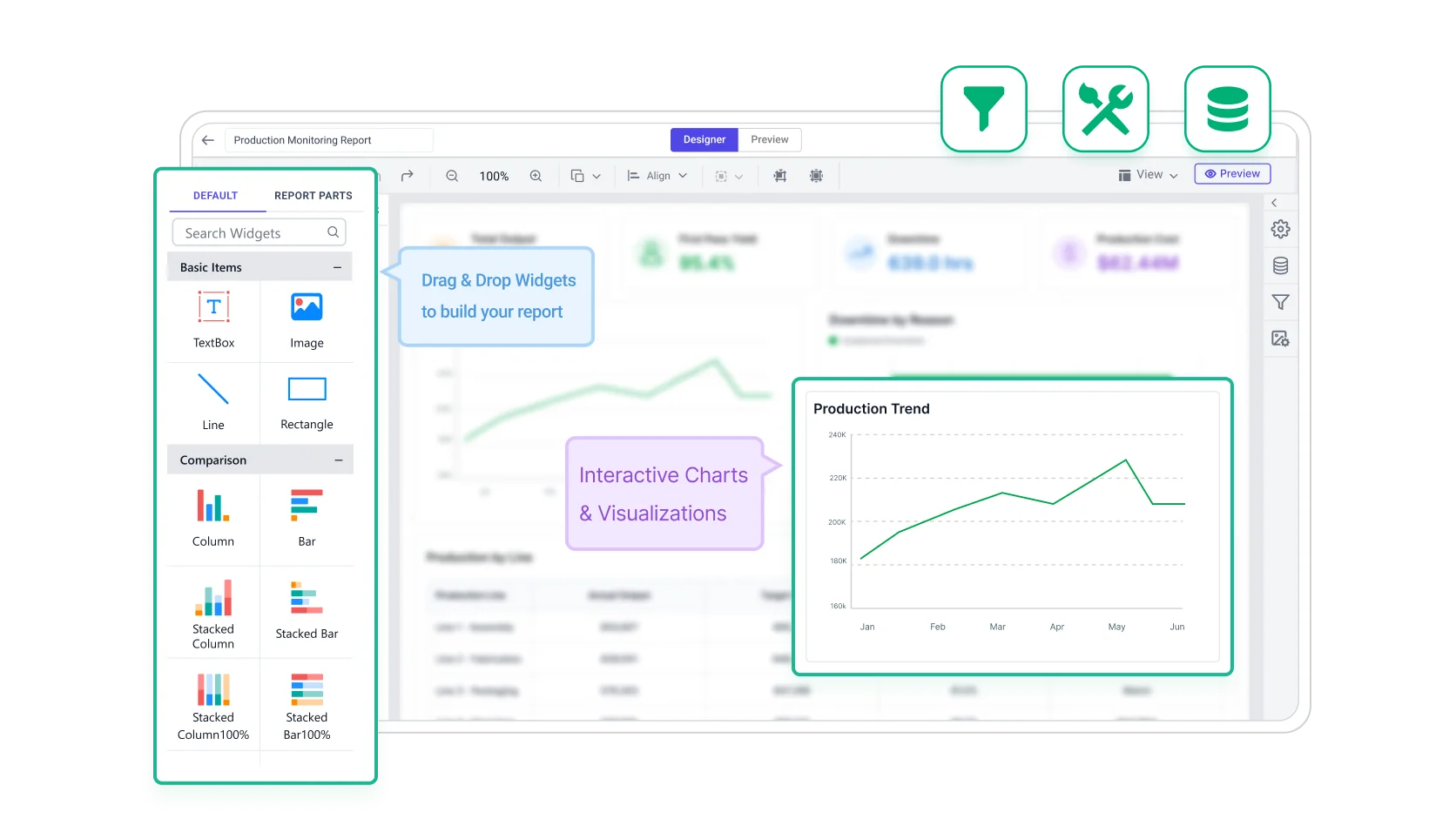 Build and customize production monitoring report