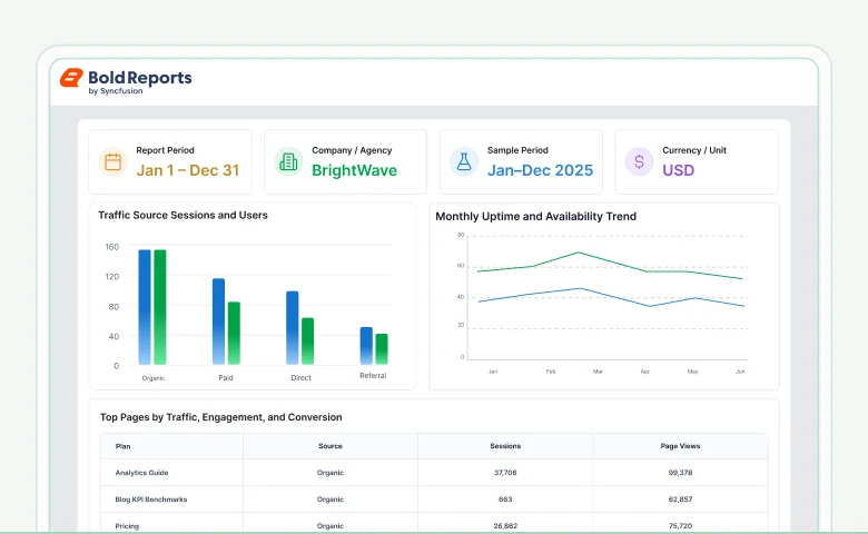 Website Analysis