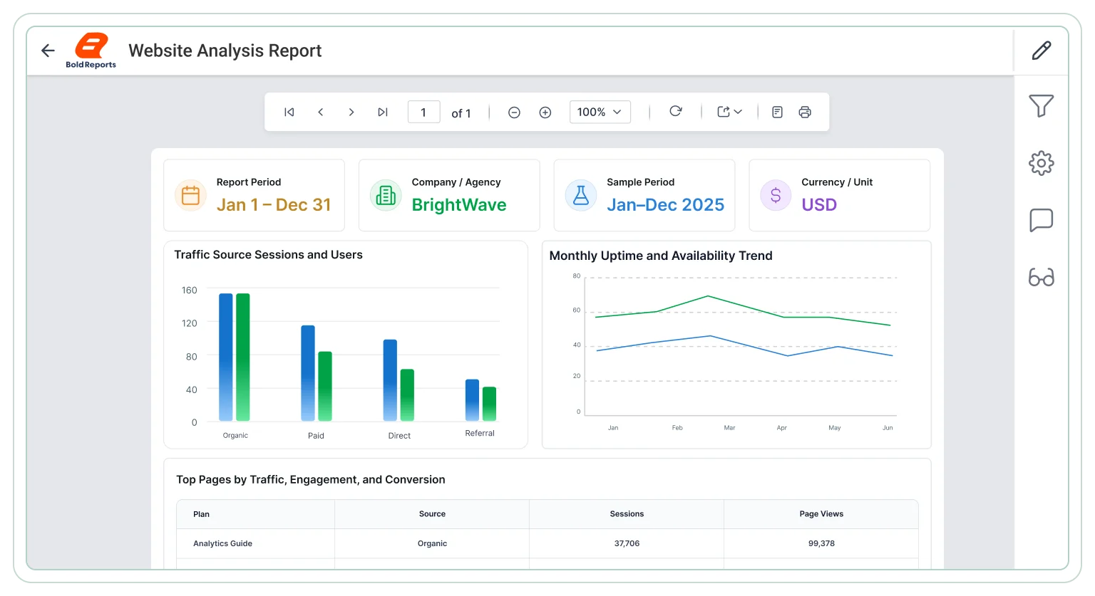 Website analysis report