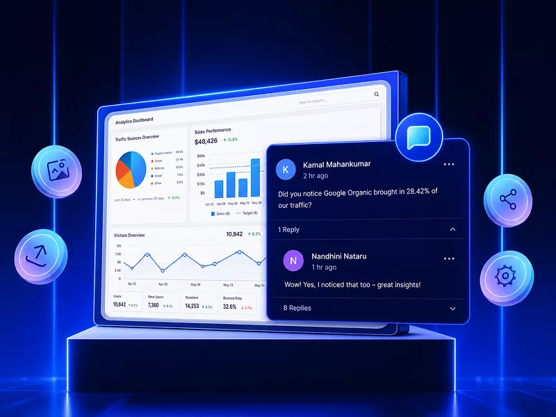 Collaborative Reporting: Key Features, Benefits & Use Cases