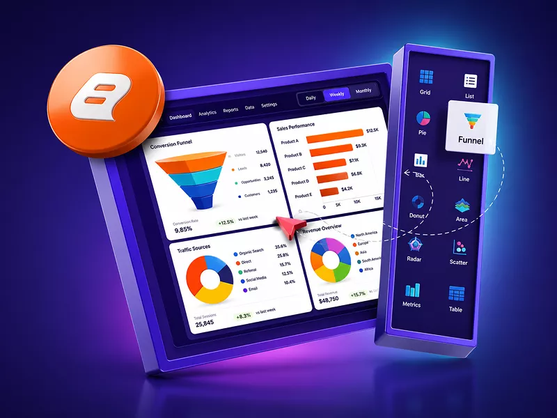 Funnel Chart in Reports: Benefits, Uses & How to Create It