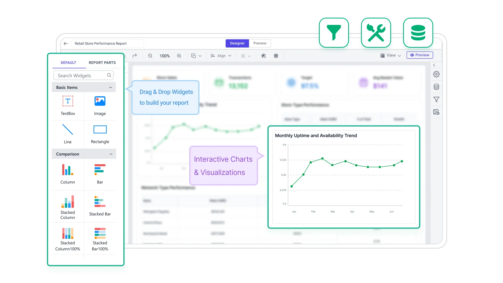 Build and customize retail store performance report