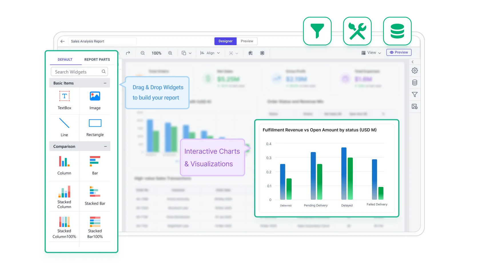 build and customize sales analysis report