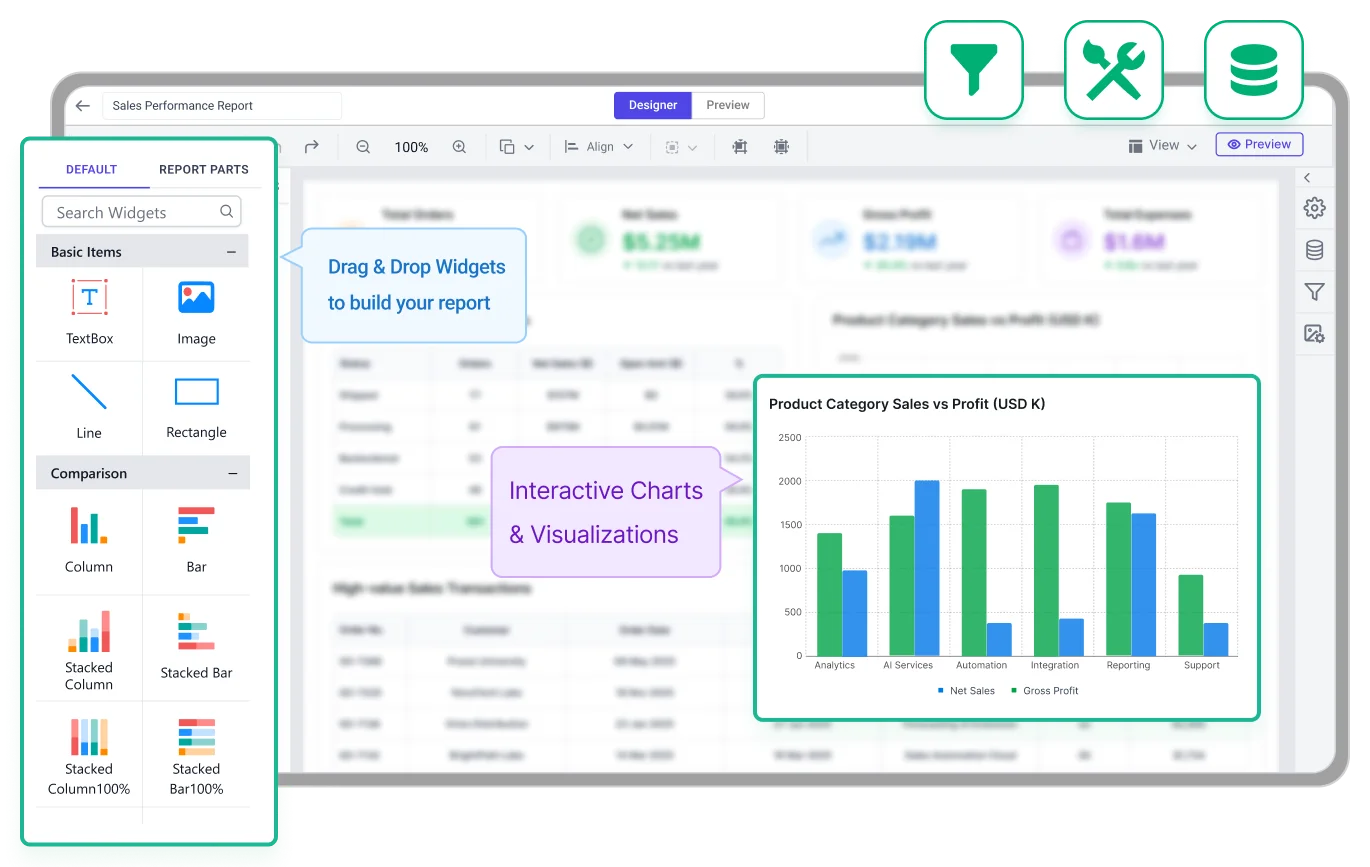 Build and customize sales performance report