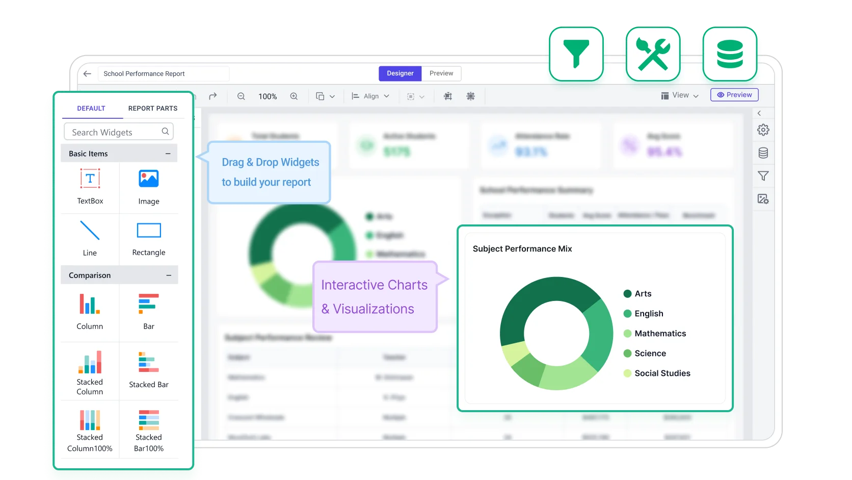 Build andf customize school performance report