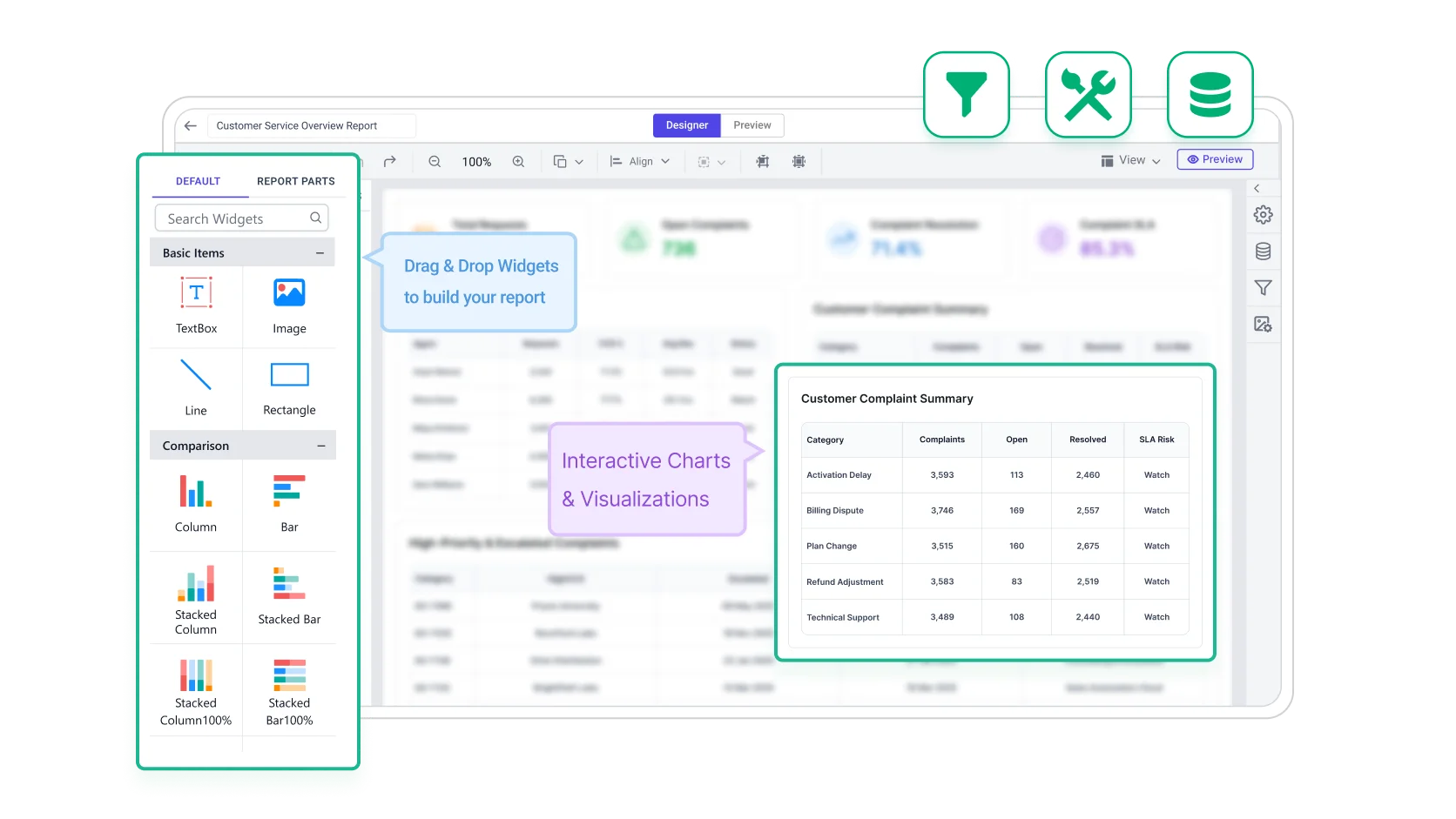 Build and custimize customer service overview report