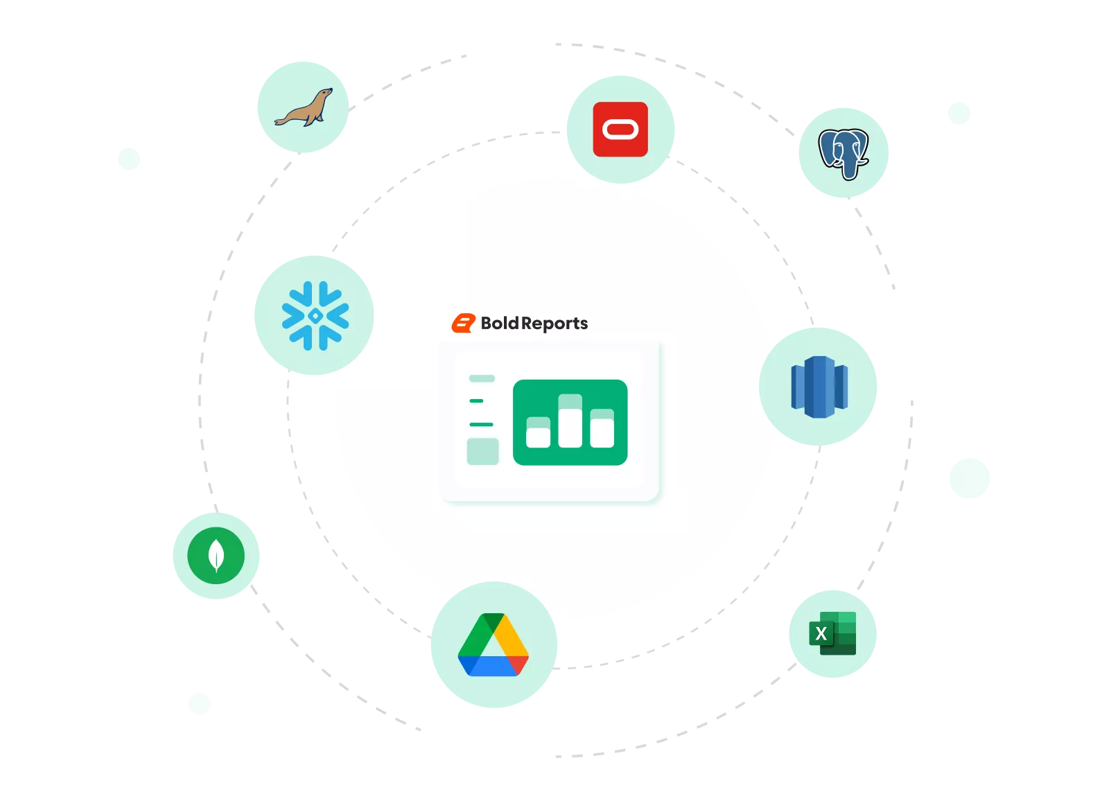 migration-from-ssrs-advanced-data-connectivity