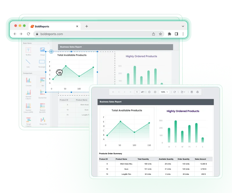 Report Design Experience