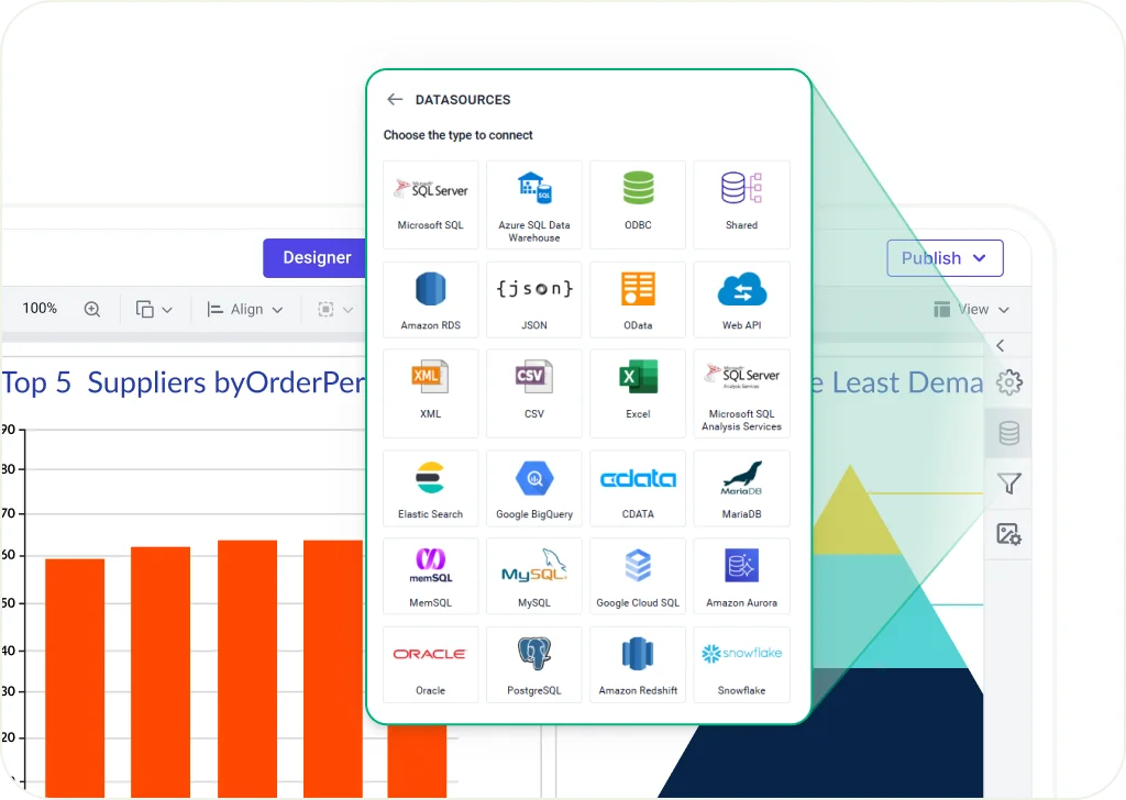 Connect To Any Data Source