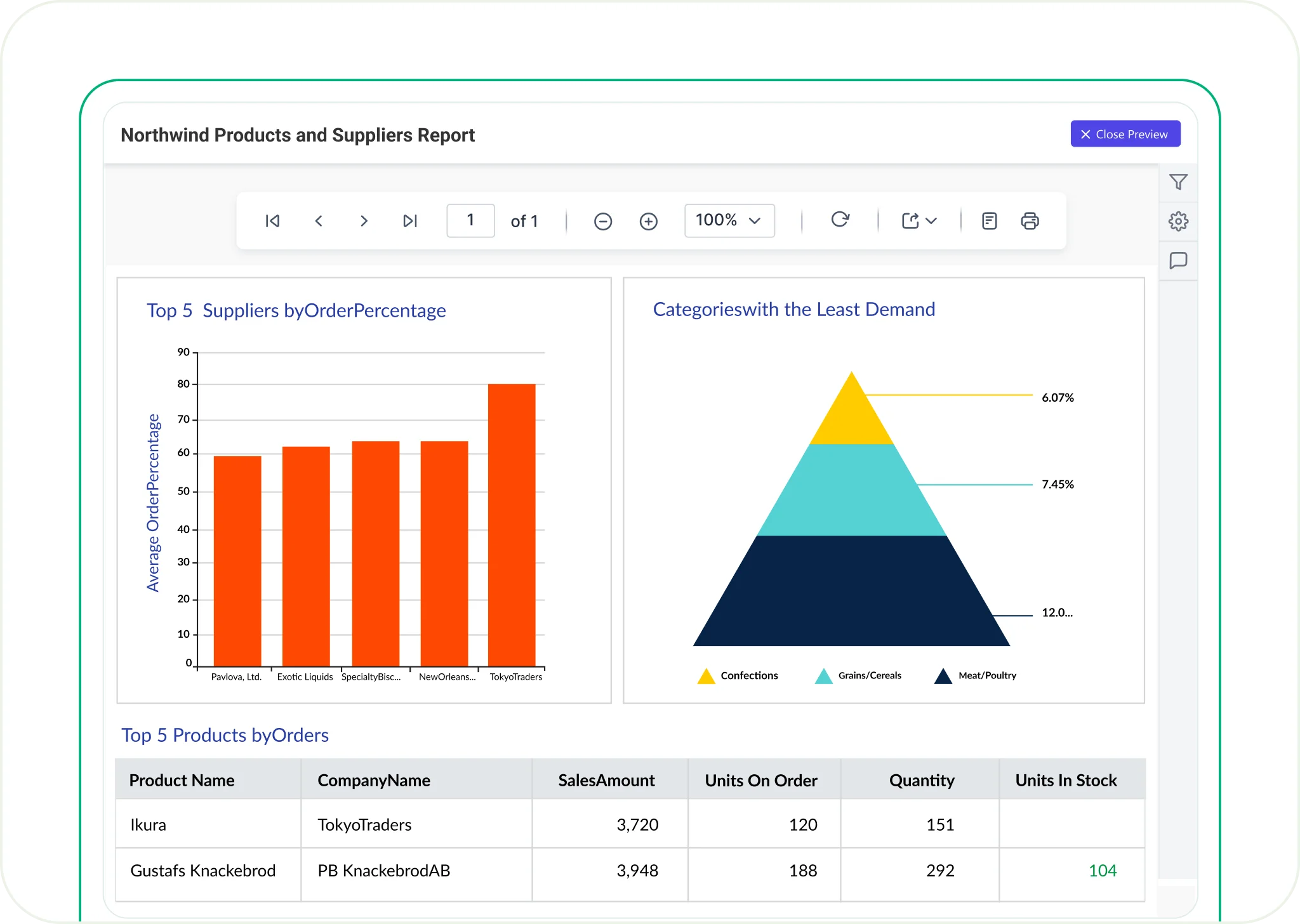 Preview Reports
