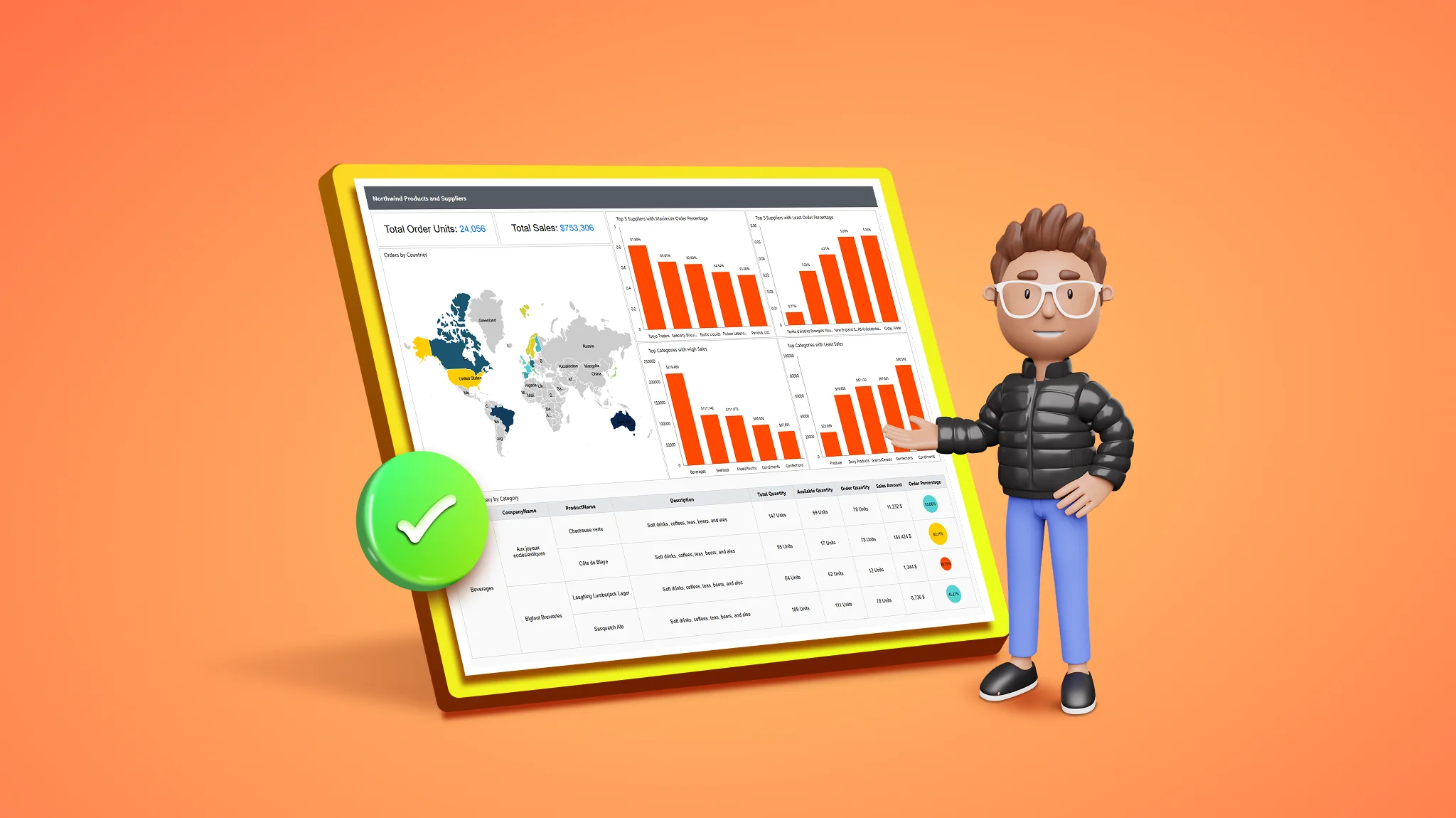 How Bold Reports Helped RD Saúde Improve Data Accuracy