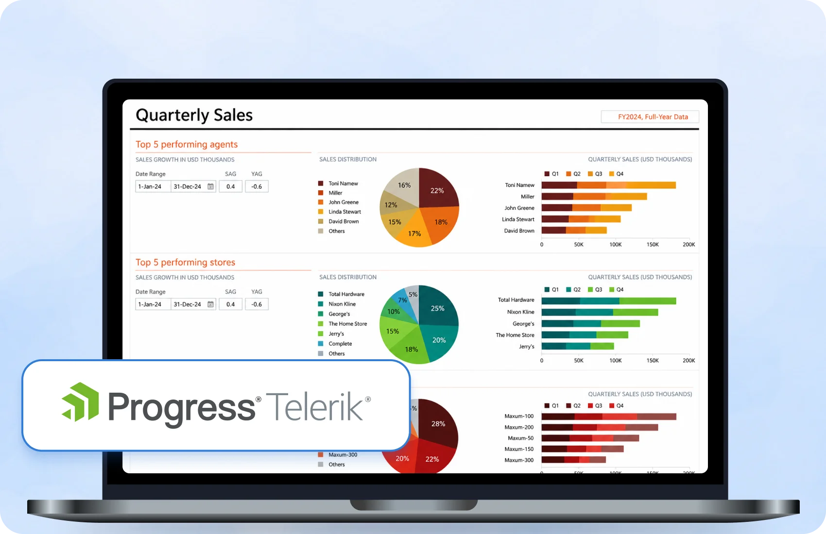 telerik-reporting-quarterly-sales-detail-report-shown-on-a-laptop